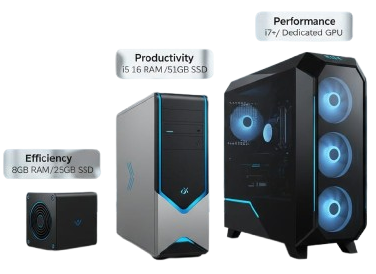 Small Form Factor (SFF) desktop PC for office Dubai for space-saving workstation deployment