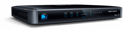 Hybrid Digital Video Recorder DVR Dubai supporting Analog, HD-TVI, and CVI cameras