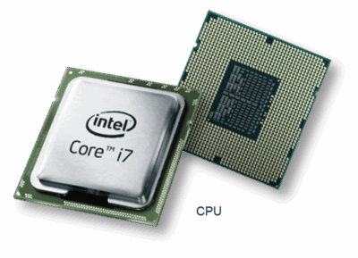 Enterprise-grade Intel core i7 processors Dubai for high-density server virtualization