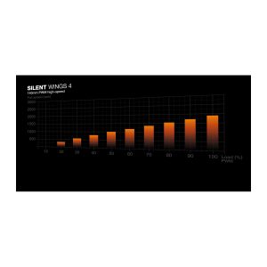 DARK BASE 701 - IRIX Dubai
