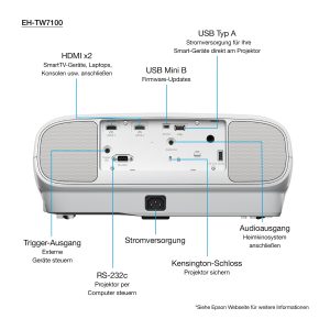 Epson EH-TW7100 - IRIX Dubai